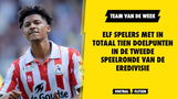 Doelpuntrijk elftal; dit is het team van de week van speelronde 2