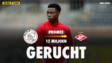 'Ajax en Spartak bereiken akkoord: 12 miljoen voor Promes'