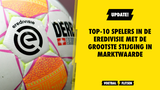 Top-10 Eredivisie-spelers met de grootste stijging in marktwaarde!