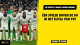 EA Sports FC 24 ratings bekend: Dit zijn de spelers van PSV