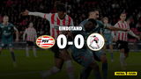 PSV begint 2023 met bloedeloos gelijkspel tegen Sparta Rotterdam