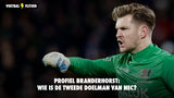 PROFIEL BRANDERHORST: Wie is de stand-in van Cillessen, die transfervrij is na dit seizoen?