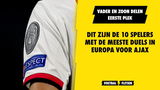 Dit zijn de tien spelers met de meeste Europese duels voor Ajax
