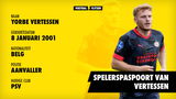 Spelerspaspoort Yorbe Vertessen (profiel)