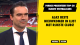 Forbes presenteert top-20 rijkste voetbalclubs: Ajax beste nieuwkomer!