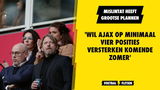 'Mislintat wil Ajax op vier posities versterken komende zomer'