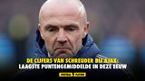 De cijfers van Schreuder bij Ajax: laagste puntengemiddelde in deze eeuw