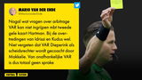 Mario van der Ende hekelt VAR bij Ajax-Feyenoord: 'Niet onafhankeljk'