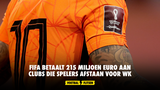 FIFA betaalt 215 miljoen euro aan clubs die spelers afstaan voor WK