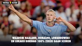 Waarom Haaland, Ronaldo, Lewandowski en Lukaku dinsdag 100% zeker gaan scoren