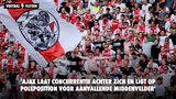 'Ajax laat concurrentie achter zich en ligt op poleposition voor aanvallende middenvelder'