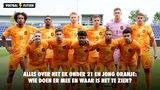 Alles over het EK onder 21 en Jong Oranje: wie doen er mee en waar is het te zien?