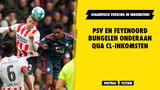 Bizarre verschillen in CL-inkomsten: Feyenoord en PSV bungelen onderaan