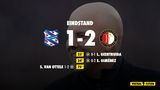 Feyenoord op rapport na 1-2 zege in Heerenveen