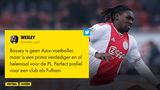 Ajax-fans verwachten succes voor Bassey in Engeland: "Geen Ajax-speler, prima voor de Premier League"