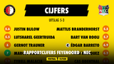 Op rapport: Cijfers voor de spelers van Feyenoord en NEC