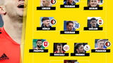 Elftal van de Week: Feyenoord hofleverancier