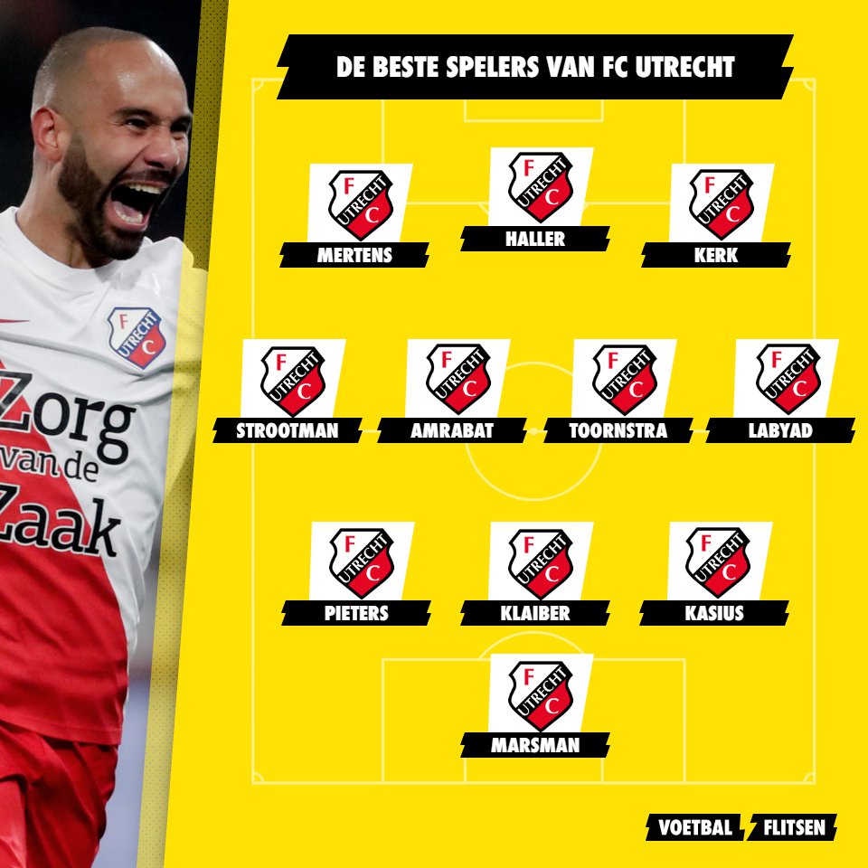 Deze spelers vertrokken via FC Utrecht naar de absolute top