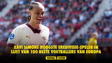 Xavi Simons hoogste Eredivisie-speler in lijst van 100 beste voetballers van Europa