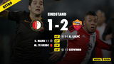 Feyenoord 1-2 AS Roma in 2015: waar zijn de spelers nu?