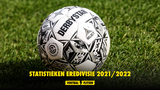 Statistieken Eredivisie 2021/2022