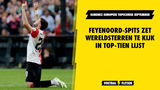 Topscorers top-10 competities in september met drie Eredivisie-spitsen