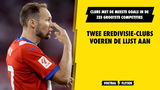 Top-vijf clubs meest trefzekere clubs in grootste competities ter wereld!