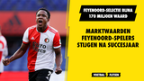 Marktwaarden Feyenoord-spelers stijgen na succesjaar