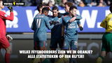 Welke Feyenoorders zien we in Oranje? De statistieken op een rijtje!